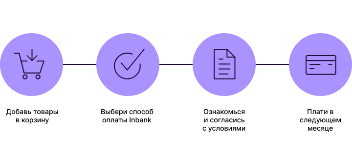 Inbank Inserv.lv Подели на части